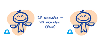 чашки Знаки зодиака весы
