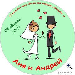 подарки гостям на свадьбу