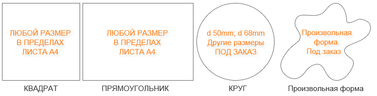рекламные магниты